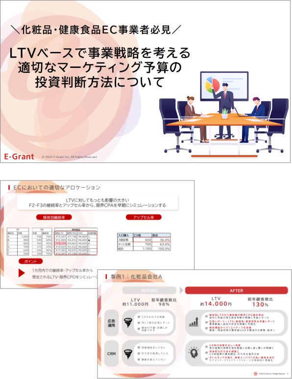 適切なマーケティング予算の投資判断方法について　資料